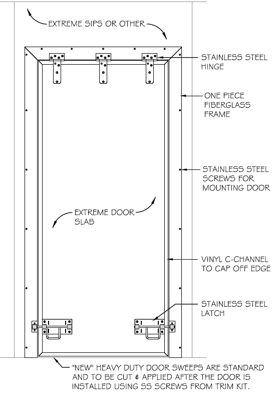 Extreme Heavy Duty Doors